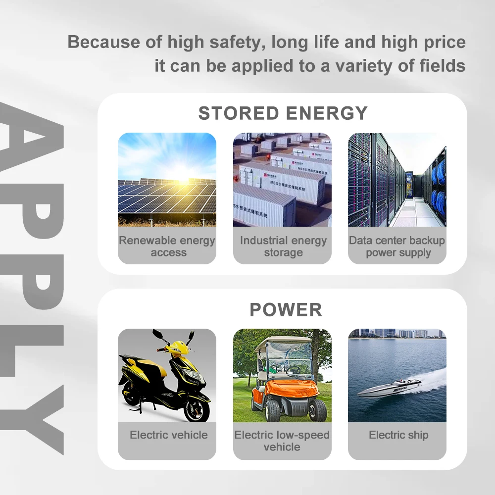 HAKADI 23680 2.4V 2500mah LTO akumulatory wysoka szybkość rozładowania dla elektronarzędzia DIY energia słoneczna bateria medyczna 25000 razy