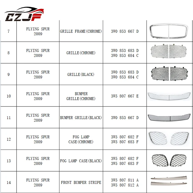 Alter bis neuer Body Kit 2009 bis 2021, FÜR Flying Spur