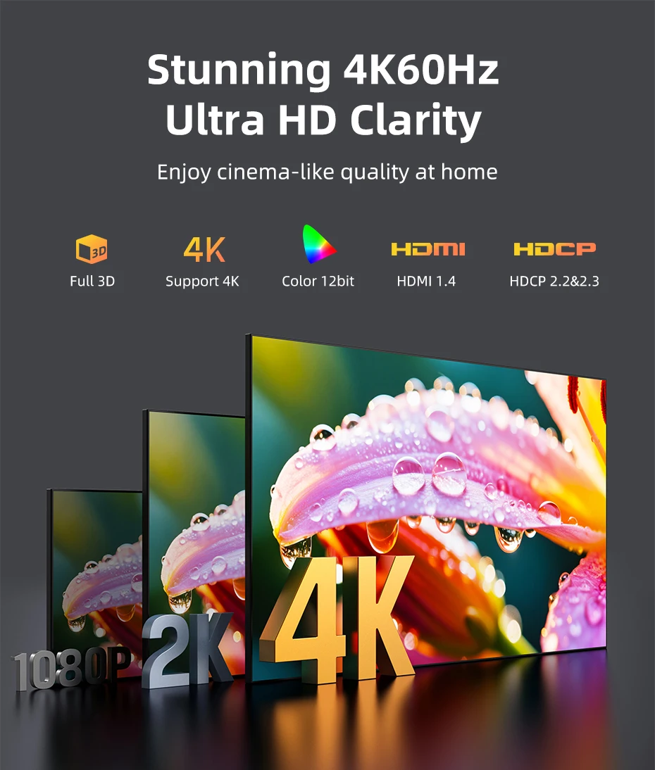 CABLETIME HDMI Splitter 1 IN 2 4K 60Hz LED Licht Bildschirm Splitter für HDTV Computer Monitor Schalter PS5 Xiaomi MacBook Laptop – Detail 5