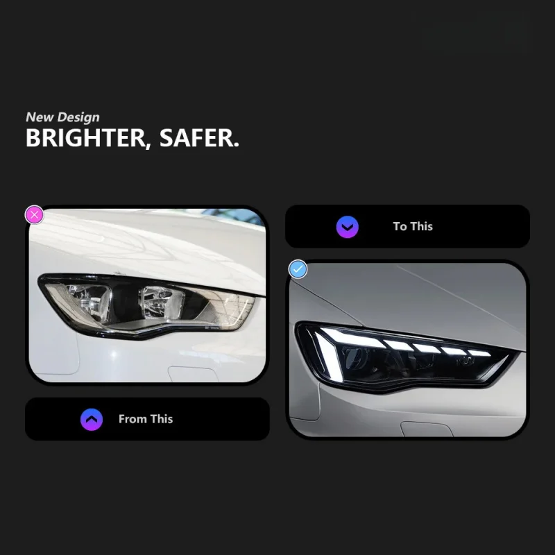 Suitable Specifically for 13-16 Audi A3 8V Headlight Assembly Modified LED Lens Running Daytime Flowing Turn Signal