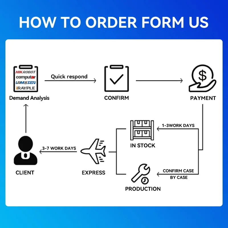 HIKROBOT MV-SC2005AM/AC-02WBN Mono 100mm Focal Length Vision Camera Industrial Smart Camera AI Hyperspectral Camera