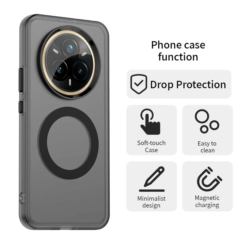 Магнитный матовый чехол для телефона Realme 14 Pro с беспроводной зарядкой Magsafe для Realme 14 Pro Plus чехол Funda Задняя крышка