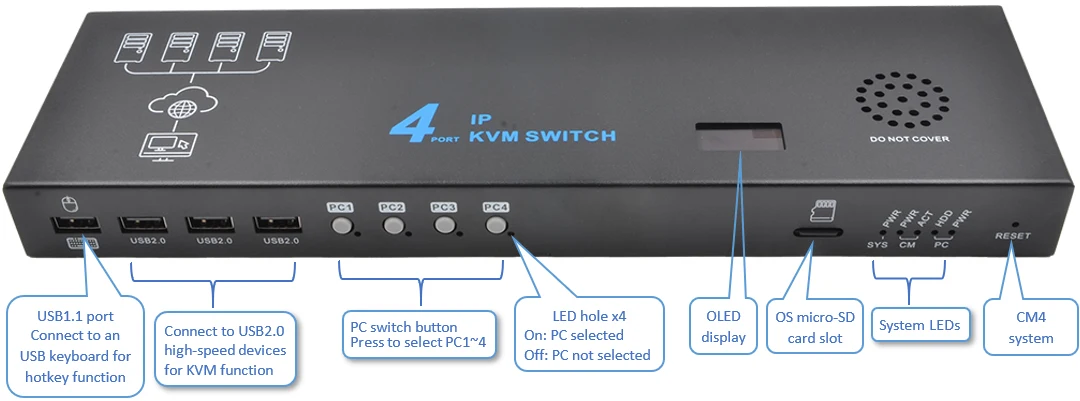 Switch KVM IPKVM a 4 porte basato su IP PIKVM X680 SupTronics Raspberry Pi