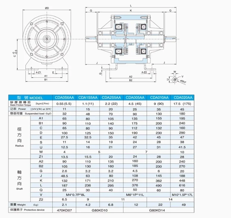 Taiwan CHAIN TAIL Electromagnetic Clutch Brake Assemble CDA005AA (CD-A-5) DC 24V 25W