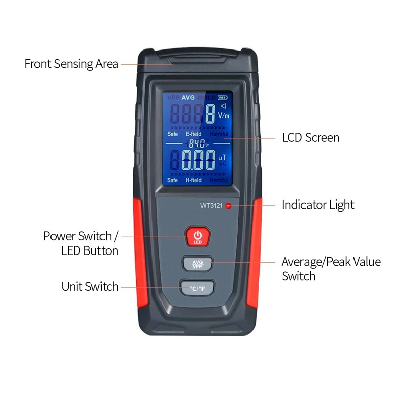 NEW-EMF Meter USB Rechargeable, Radiation Detector For Electromagnetic Field And Temperature Precise For Home Appliances