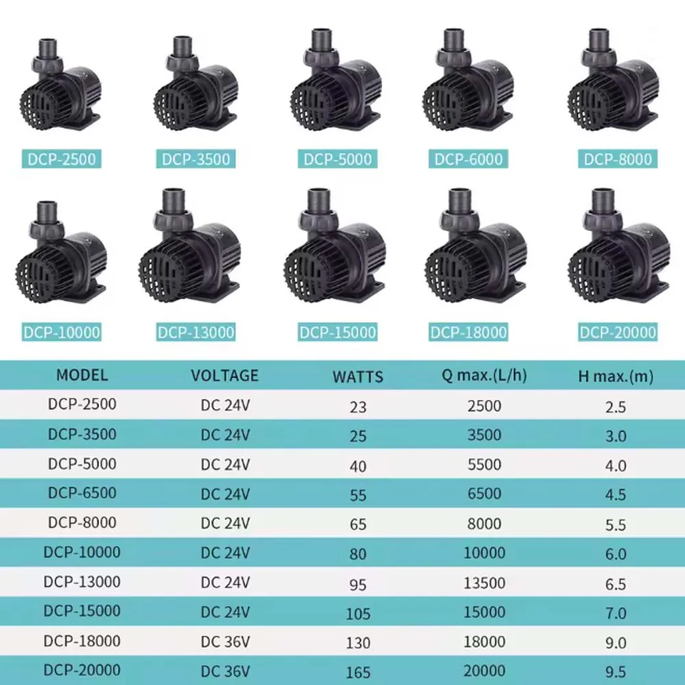 الذكية تيار مستمر مضخة DCP-2500/3500 Jecod تحكم سلسلة الجيبية البلاستيك مضخة غاطسة خزان الأسماك حوض السمك الصامت 220 فولت مياه البحر #5