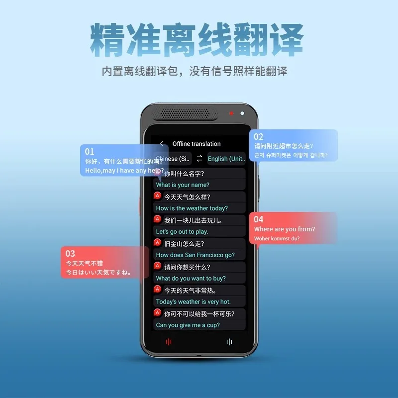 Z6 Intelligent Tran…