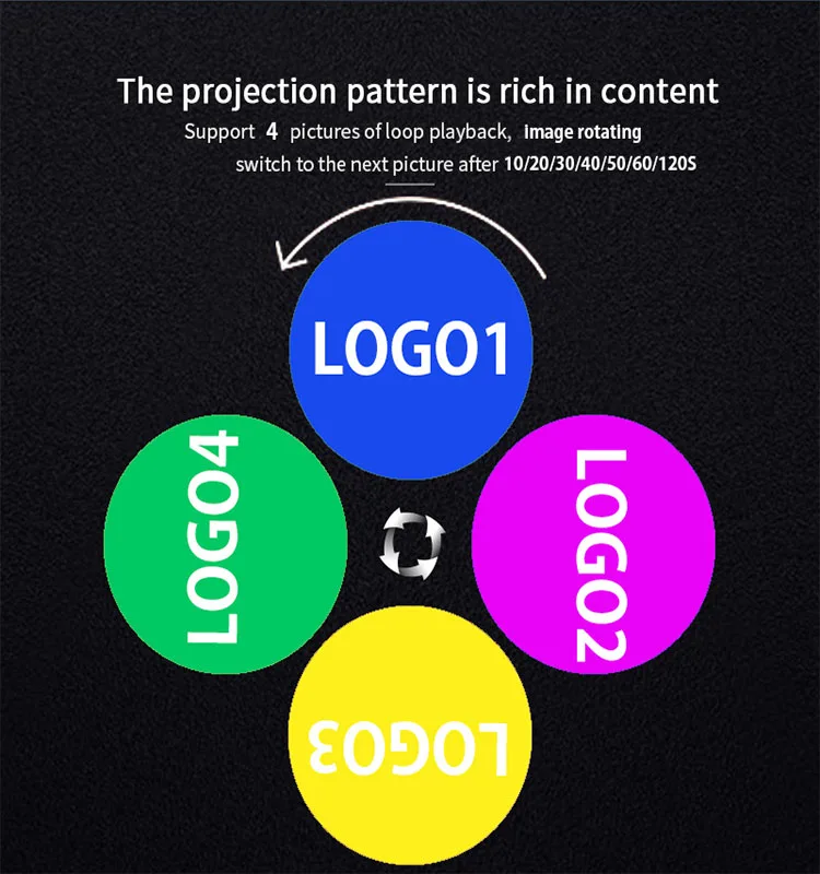 100 ワット屋外カスタム防水 LED プロジェクターライトアルミ合金ボディ IP67 広告ライトで 4 画像を回転