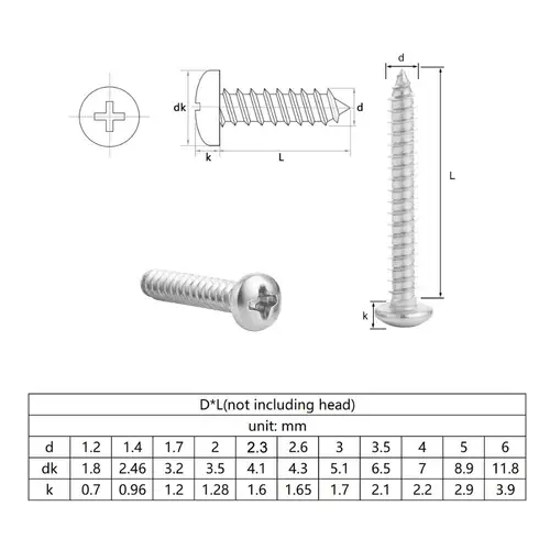 Imagen 2 del producto 10 unids/lote tornillo de rosca de cabeza redonda empotrada cruzada M3 M3.5 M4 M5 M6 M8 de acero inoxidable