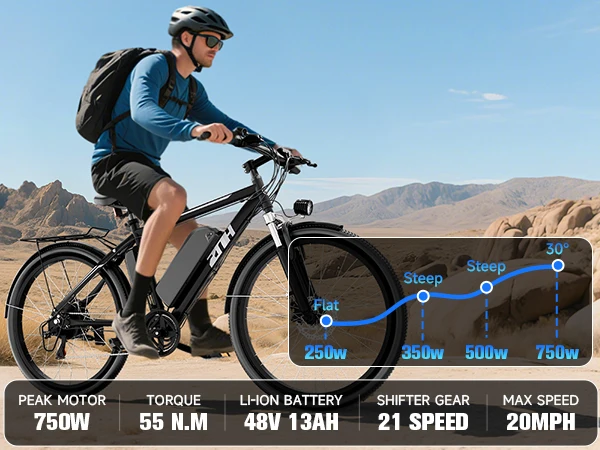 ZNH+AM-ZNH-02-26SR+ Electric Bike,26'x2.1 Tire Ebike for Adults,749W Peak,Electric City Bike,20mph,E Bike UL 2849,1 Year Warranty image 2