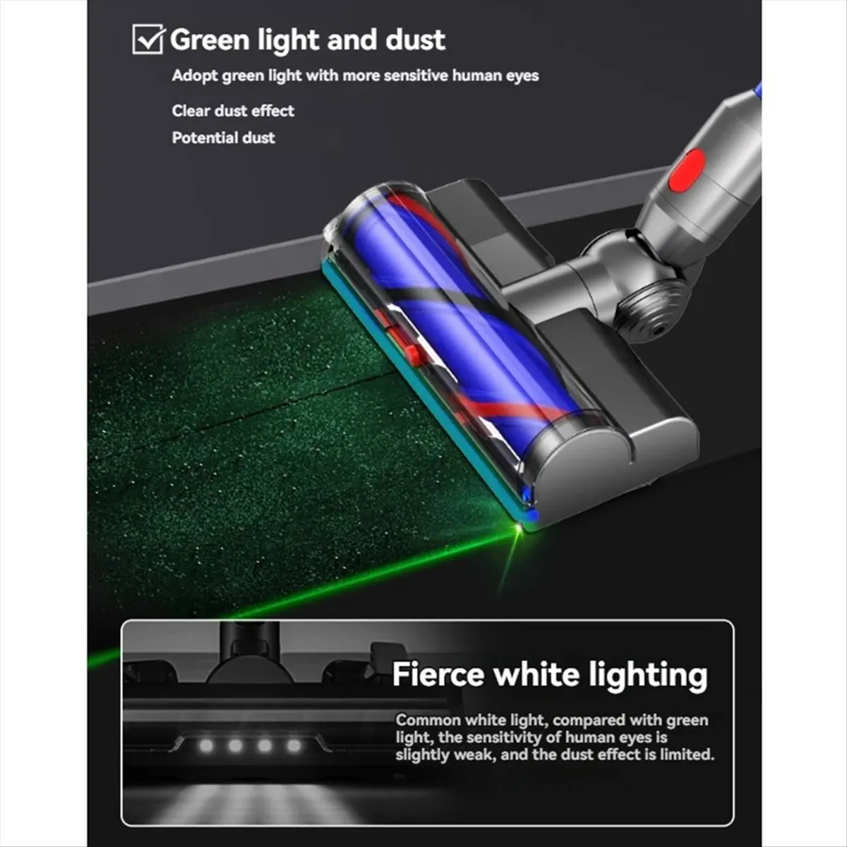

(ESTR) Быстросъемная насадка-очиститель для пылесосов Dyson V7 V8, сменная насадка с прямым приводом и фильтром для полов из твердых пород дерева