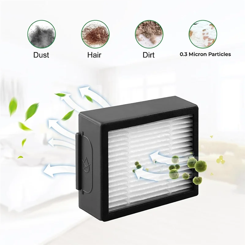 ABKR-Accessories Kit For Irobot Roomba I1+ I7 I7+ I3+ I4+ I6+ I8+ J7+ Plus I & J Plus Series Vacuum Cleaner Roller Brushes