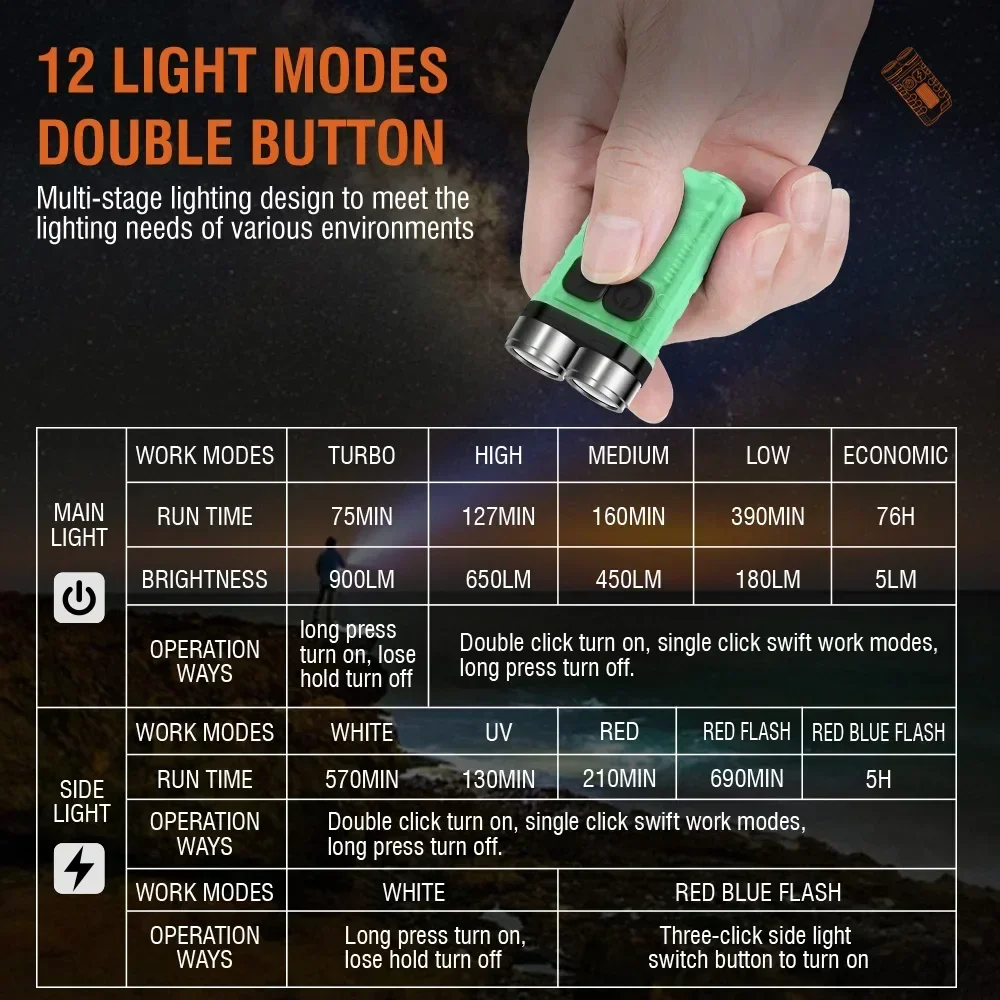 V3/V10 EDC Flashlight Keychain Light Type-C Rechargeable Portable Super Bright Mini Torch with Magnet UV Camping Pocket Lantern
