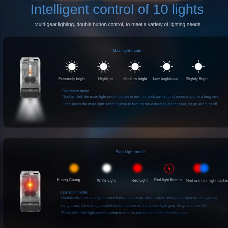 

AA76-V15 LED Small Powerful Flashlight,10 Modes Mini Pocket Keychain Flashlight Rechargeable Portable Flashlight Easy To Use (Wh