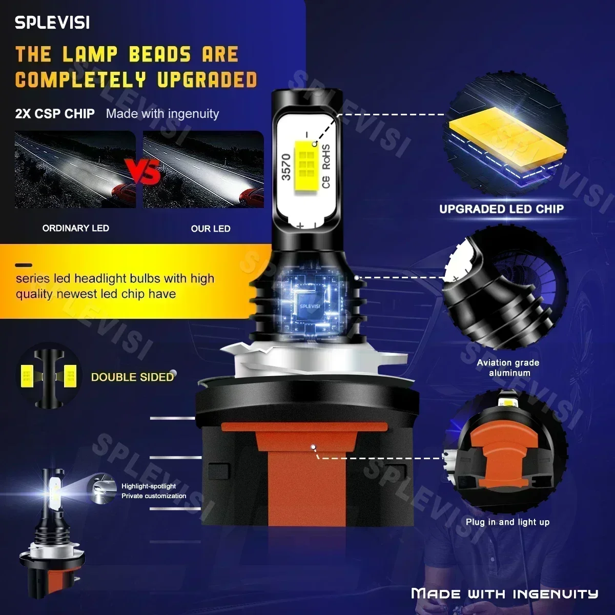 LED Headlight Headlamp Hi Beam/DRL Light Low Beam Replacement Halogen For Ford Transit Custom 2012-2017 2013 2014 2015 2016