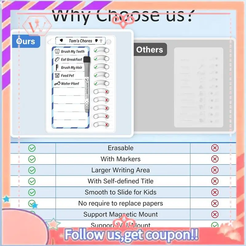 

Upgraded Chore Chart For Kids Dry Erase Chore Board For Kids To Do List Checklist Task Board For Fridge With 10 Sliders ,2 Pack