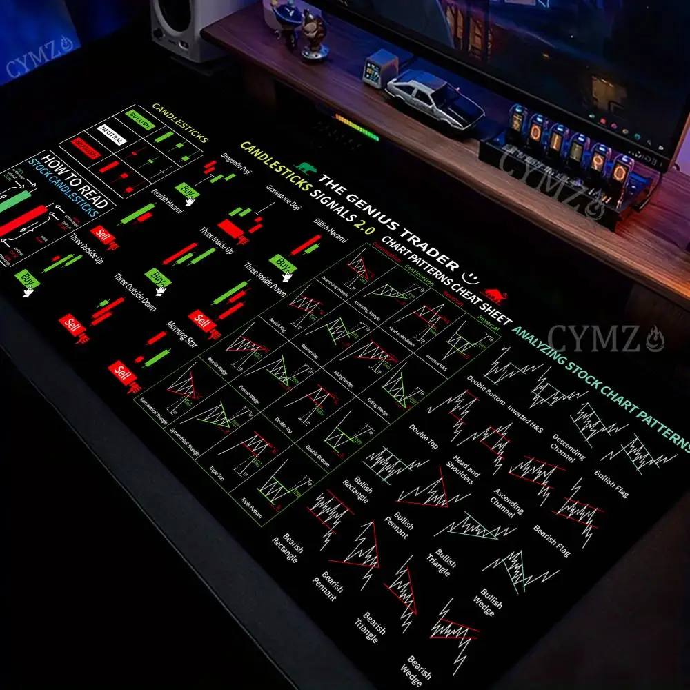 Stock Trading Chart Theme Mouse Pad Desk Mat Gaming Mat Rubber Anti-Slip Durable Desk Accessories Keyboard Desktop Pads Maus Pad