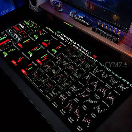 Imagen 2 del producto Alfombrilla de ratón con tema de tabla comercial de existencias, alfombrilla de escritorio para juegos, alfombrilla de goma antideslizante, accesorios de escritorio duraderos, teclado, alfombrillas de escritorio maus pad