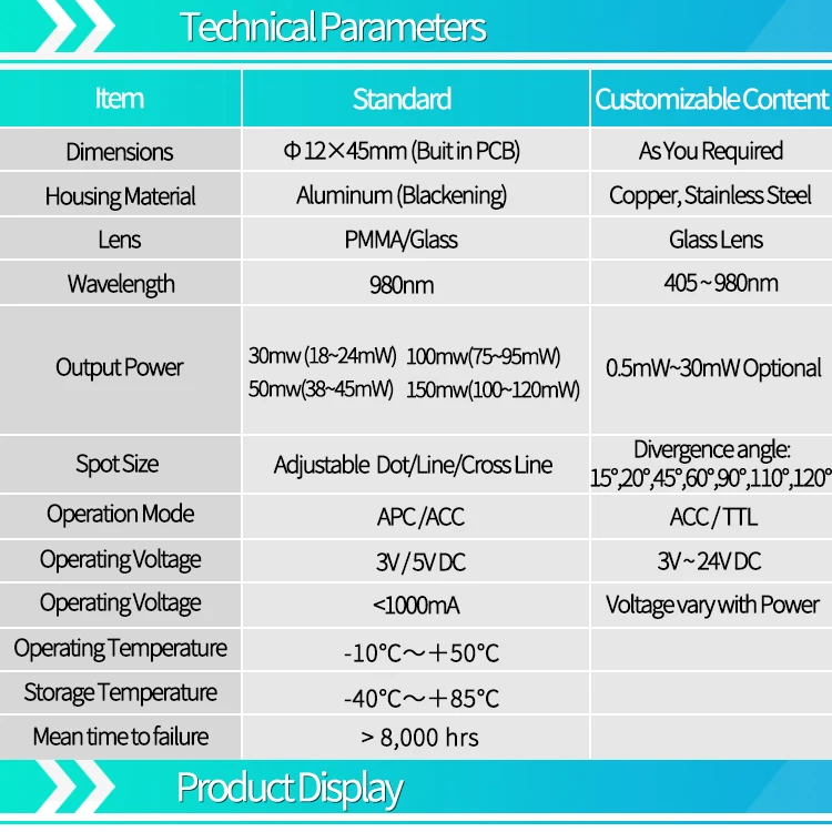 ปรับโฟกัสเลเซอร์ D12X45mm 980nm อินฟราเรด 30 mw 50 mw 100 mw 150 mw Cross Line โมดูลเลเซอร์โฟกัสที่มองไม่เห็น