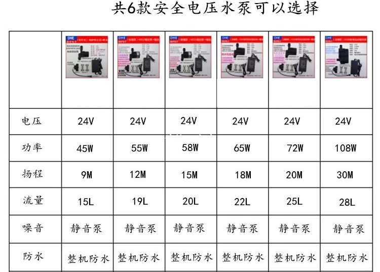 Automatic pressure of tap water booster pump