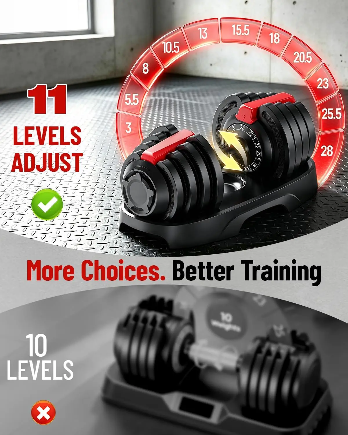 Adjustable Dumbbells, 28/40/50/90 lbs Adjustable Dumbbell Set Featuring Multiple Weight Settings