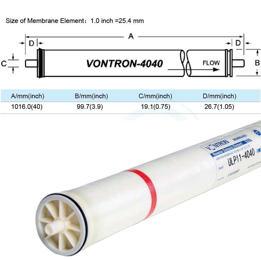 Elemento da membrana do ro da membrana ULP11-4040 da osmose reversa 2700gpd para o filtro de água