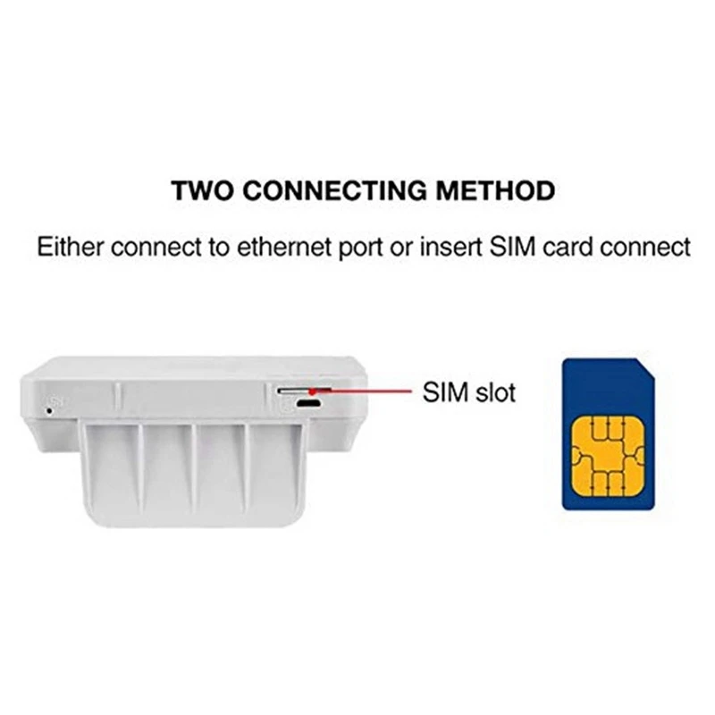 Imagem -05 - Roteador sem Fio com Slot Sim Surveillance Enterprise Wifi Portátil sem Fio para Casa e Escritório Plugue eu Cpe903 4g