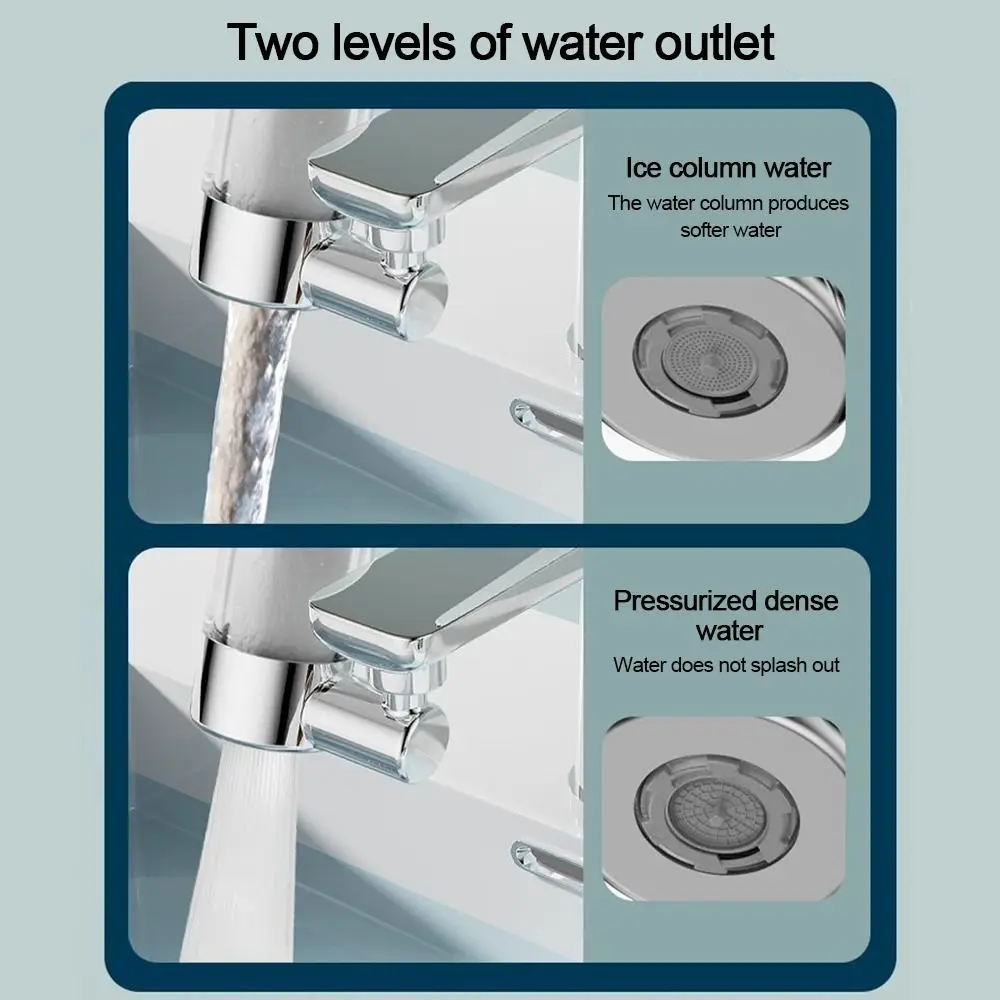 

Anti-splash Kitchen Faucet Nozzle 2-Mode Adjustable 720°Rotation Sprayer Nozzle Water Saving Tap Spray Splash Proof Faucet