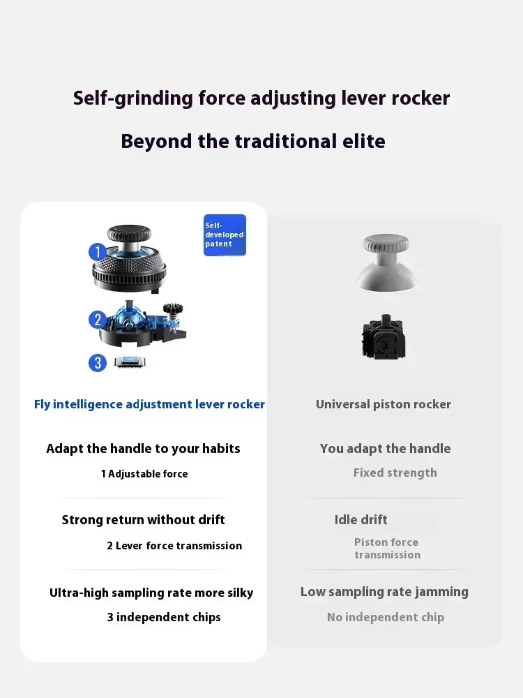 مع Hall Rocker Flydigi Vader 4 Pro FPS Elite مقبض لوحة ألعاب لاسلكية للتبديل Steam PC Ios TV وحدة تحكم الألعاب #3