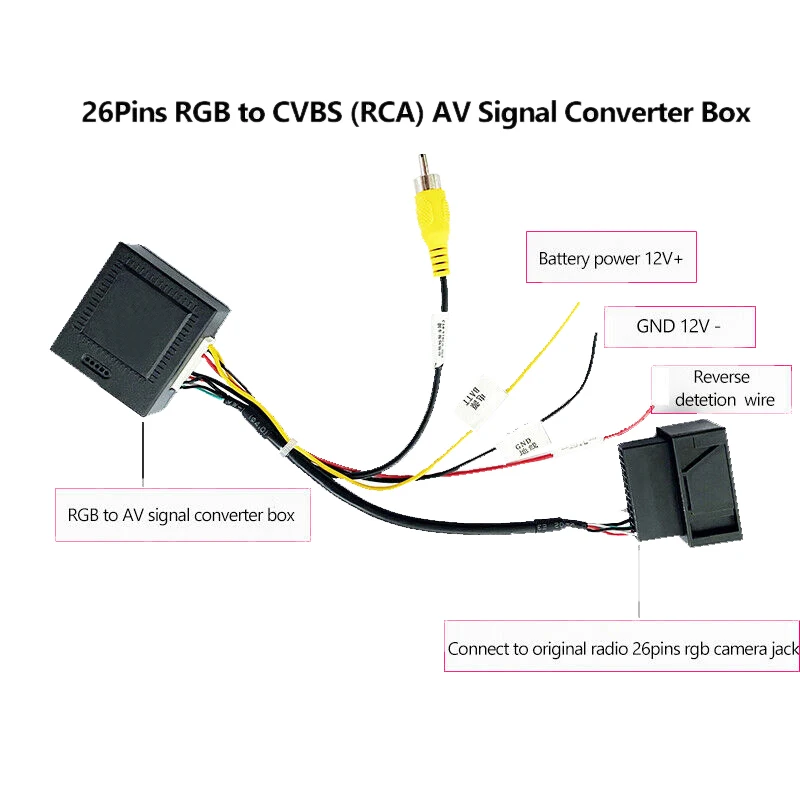 # Piezas y accesorios automotrices de 82M, adaptador de caja decodificadora de convertidor de señal AV CVBS RGB a (RCA) para cámara, negro