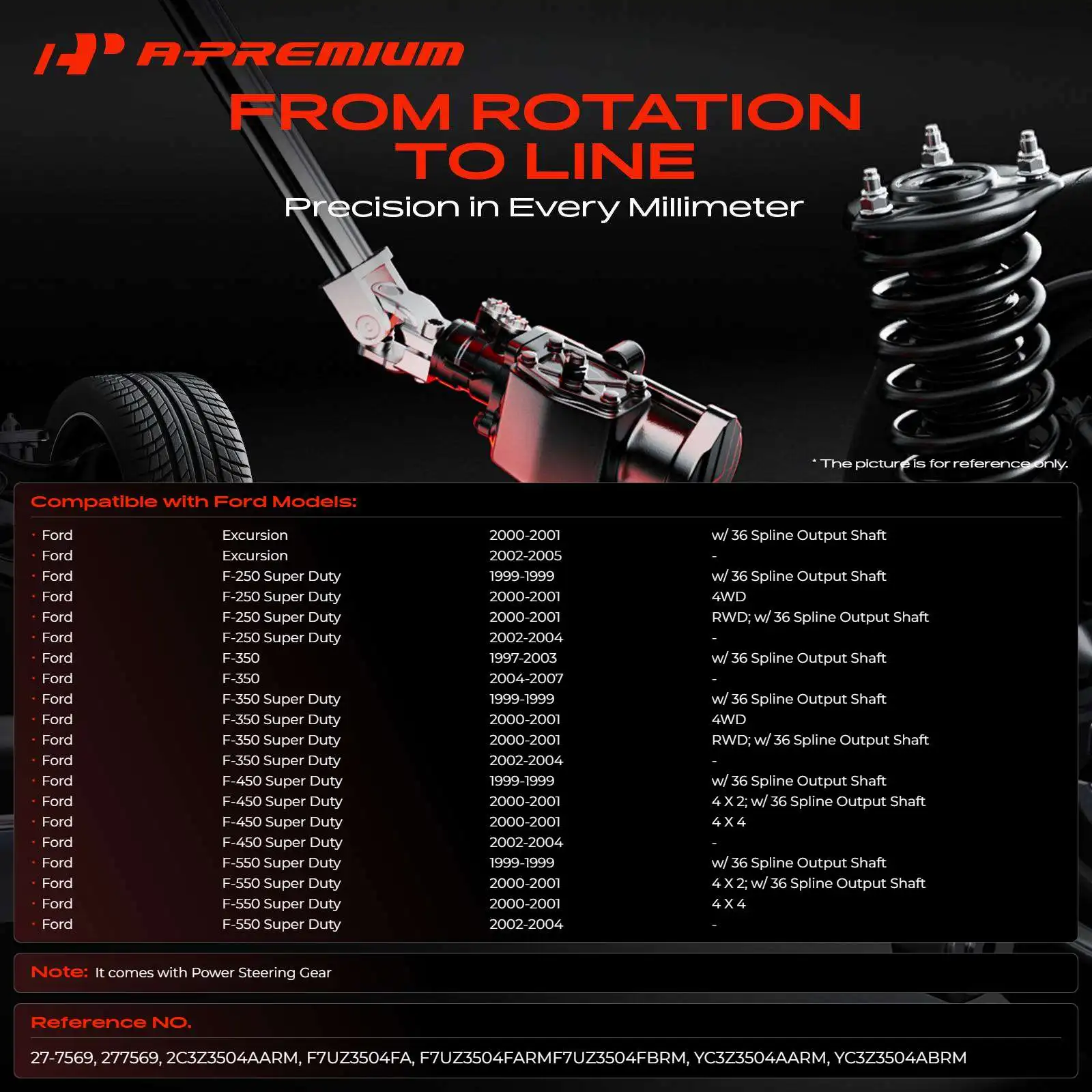 A-Premium Power Steering Gear Box for Ford F-350 97-07 F-250 Super Duty F-450 Super Duty F-550 Super Duty 99-04 Excursion 00-05