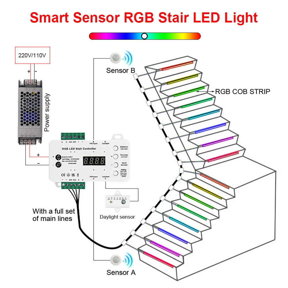 luz do sensor de movimento da escada rgb luz do dia do sensor de movimento pir luz noturna interna para escada domestica pode dimmmer 20 etapas 01