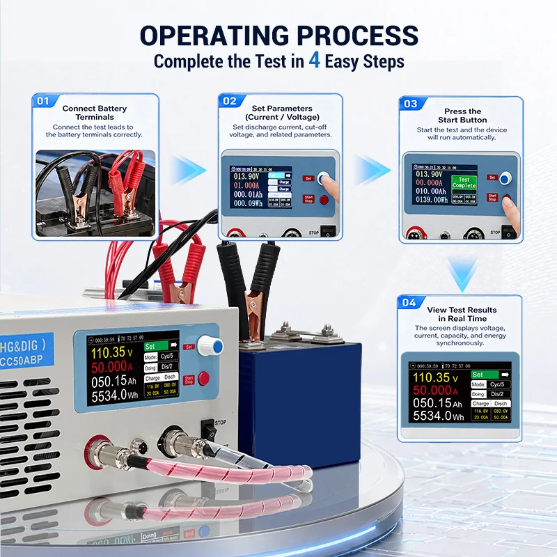Whole Group 5-120V Battery Capacity Tester Charge/Discharge 1-50A Aging Test for Lead-acid/Ni-MH/LiFePO4/Li-NMC Battery