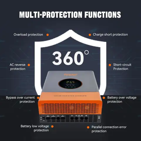 8 best sales lågfrekvensomriktare - №1