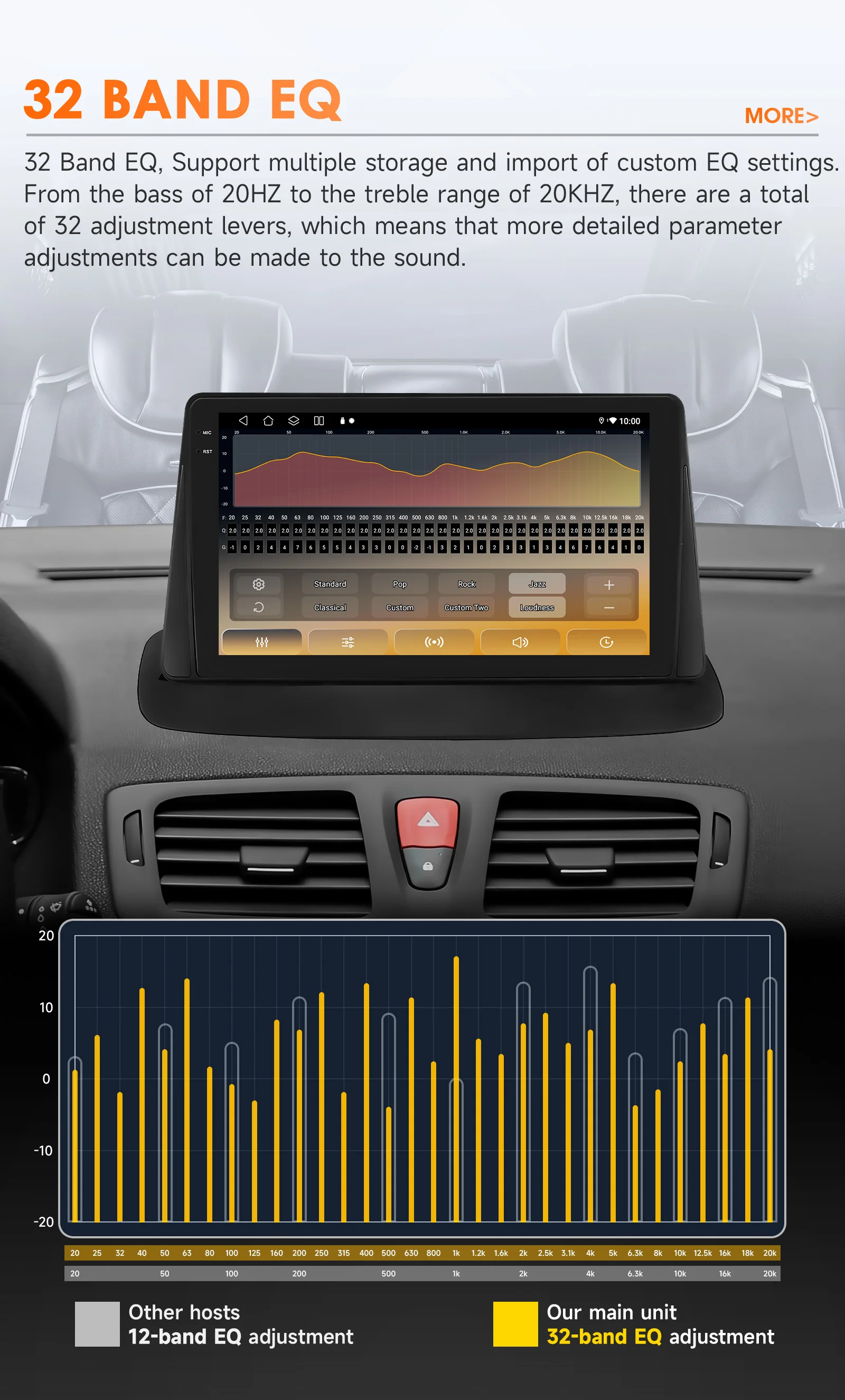 Hizpo Android 14 Auto Radio Für Renault Megane 3 2008-2014 4G Auto Multimedia Player GPS 2din Autoradio Octa core 4G Wifi DSP – Detail 14