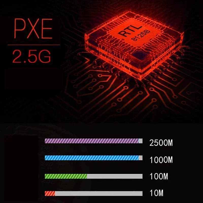 2.5G PCI-E To RJ45 Network Card RTL8125B Chip Gigabit Ethernet PCI Express Network Card 10/100/2500Mbps 1Gbps/2.5Gbps For PC