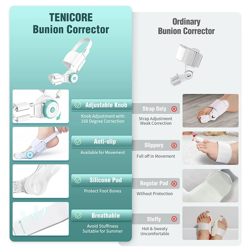 Bunion Corrector Thumb valgo Toe ortesi piede pollice valgo correttore piede Silicone morbido migliora le grandi ossa del piede