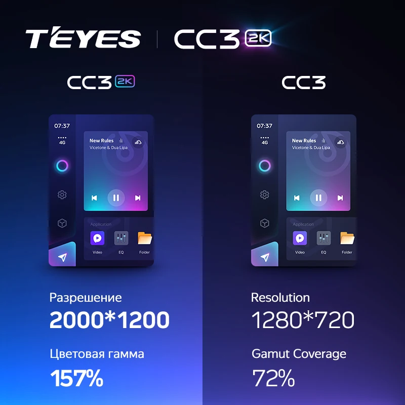 TEYES CC3L CC3 2K dla 9 FB FK FD 2011 - 2015 Radio samochodowe Multimedialny odtwarzacz wideo Nawigacja Stereo GPS Android 10