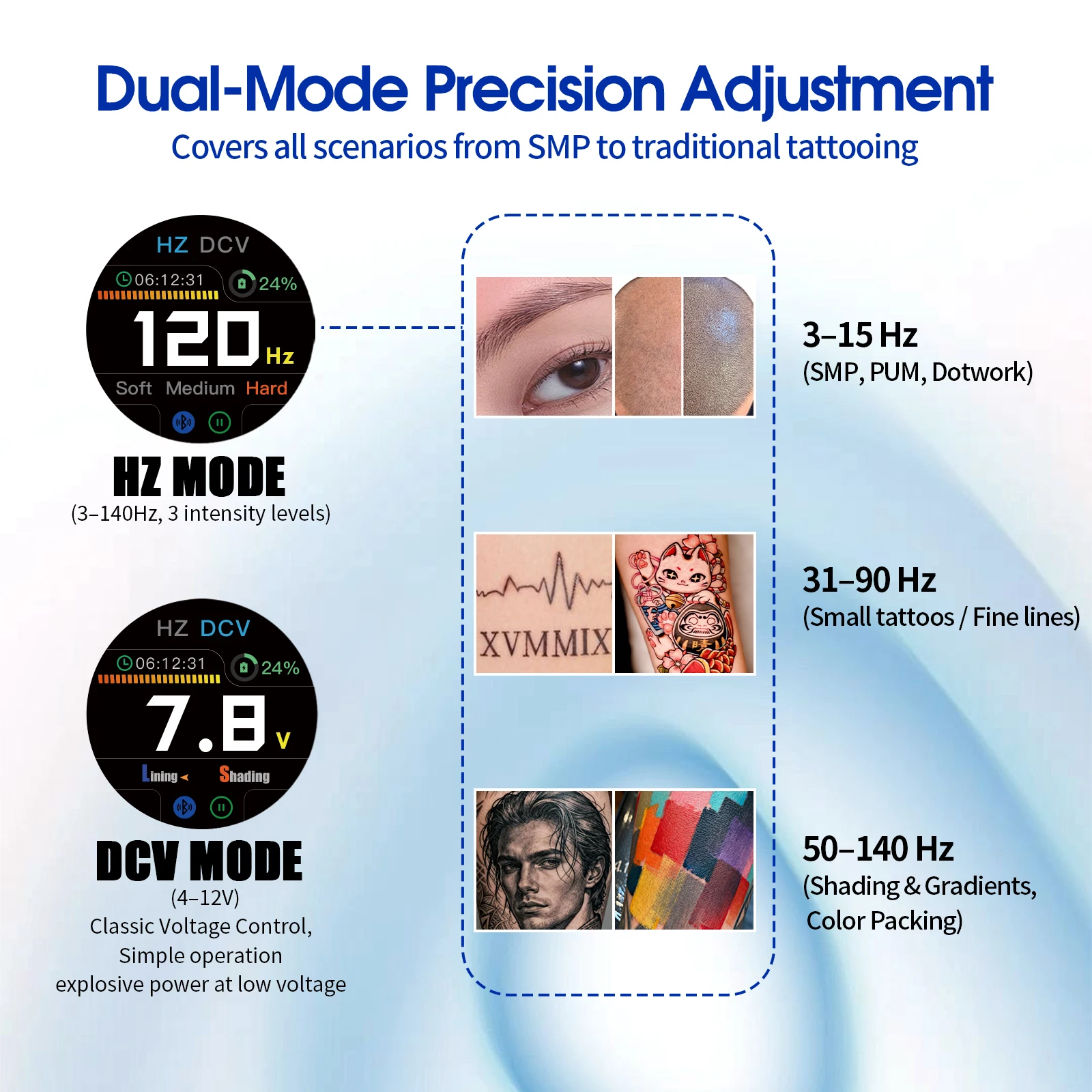 Thumbnail 3 - #45 Best Tattoo Kits to Buy In 2026