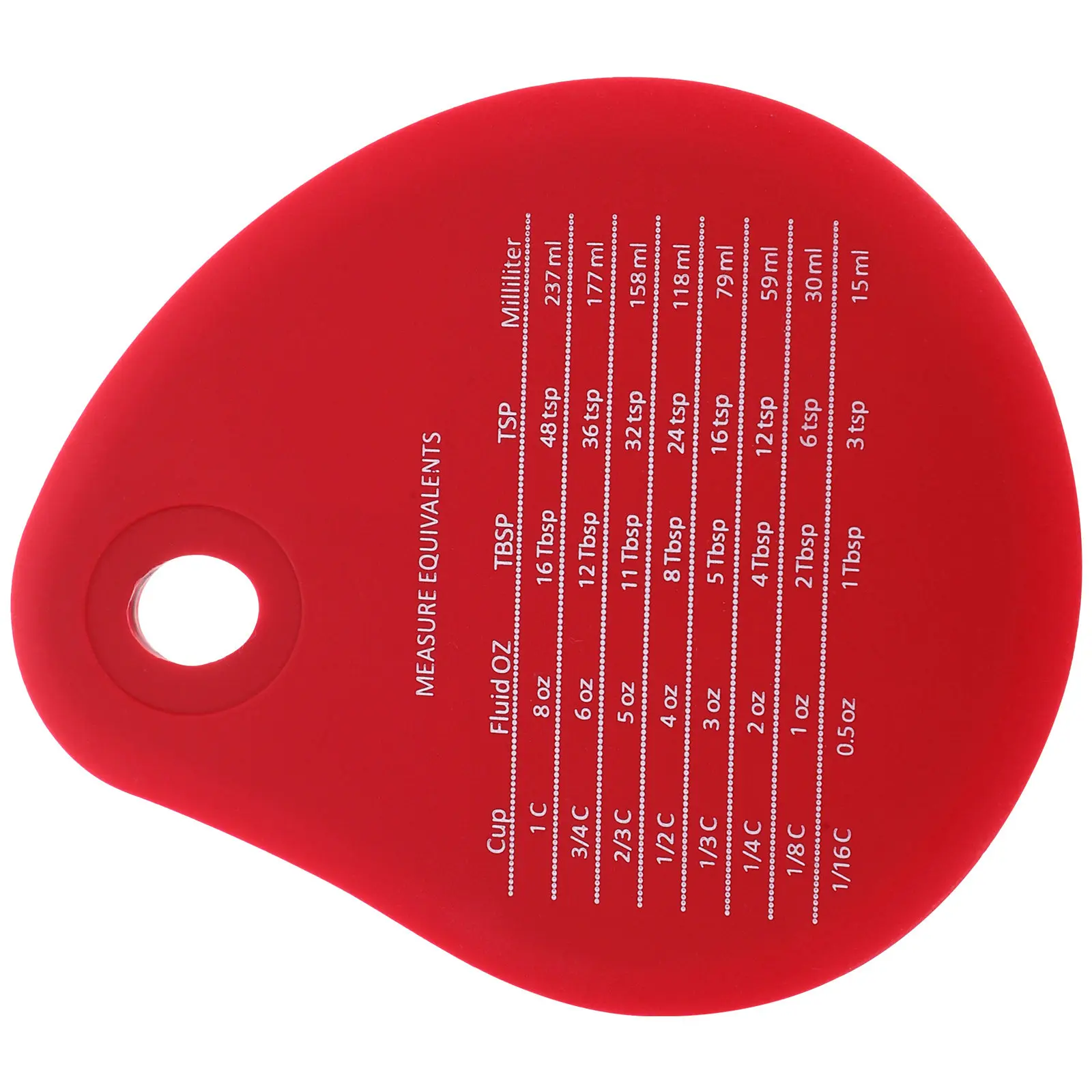 Silicone Dough Cutter Scraper with Measurement Scale Non-Slip Handle Multi-Functional Kitchen Tool for Cake Dough Pastry Butter