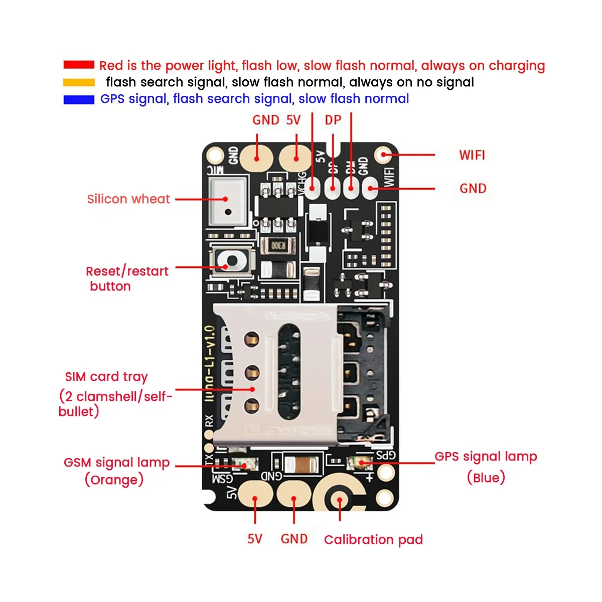 GPS Tracker PCBA Module Real Time Tracking Locator Device for Car Kids Elderly Men Anti-Lost Recording Tracker