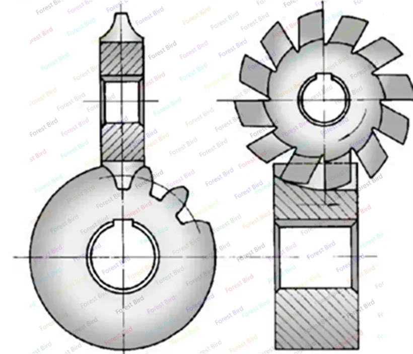 وحدة أدوات قطع التروس المتداخل ، HSS ، PA30 درجة ، M1 ، M1.25 ، M1.5 ، M1.75 ، M2 ، M2.5 ، M3 ، M3.5 ، M4 ، M5 ، M6 ، M8 ، M10