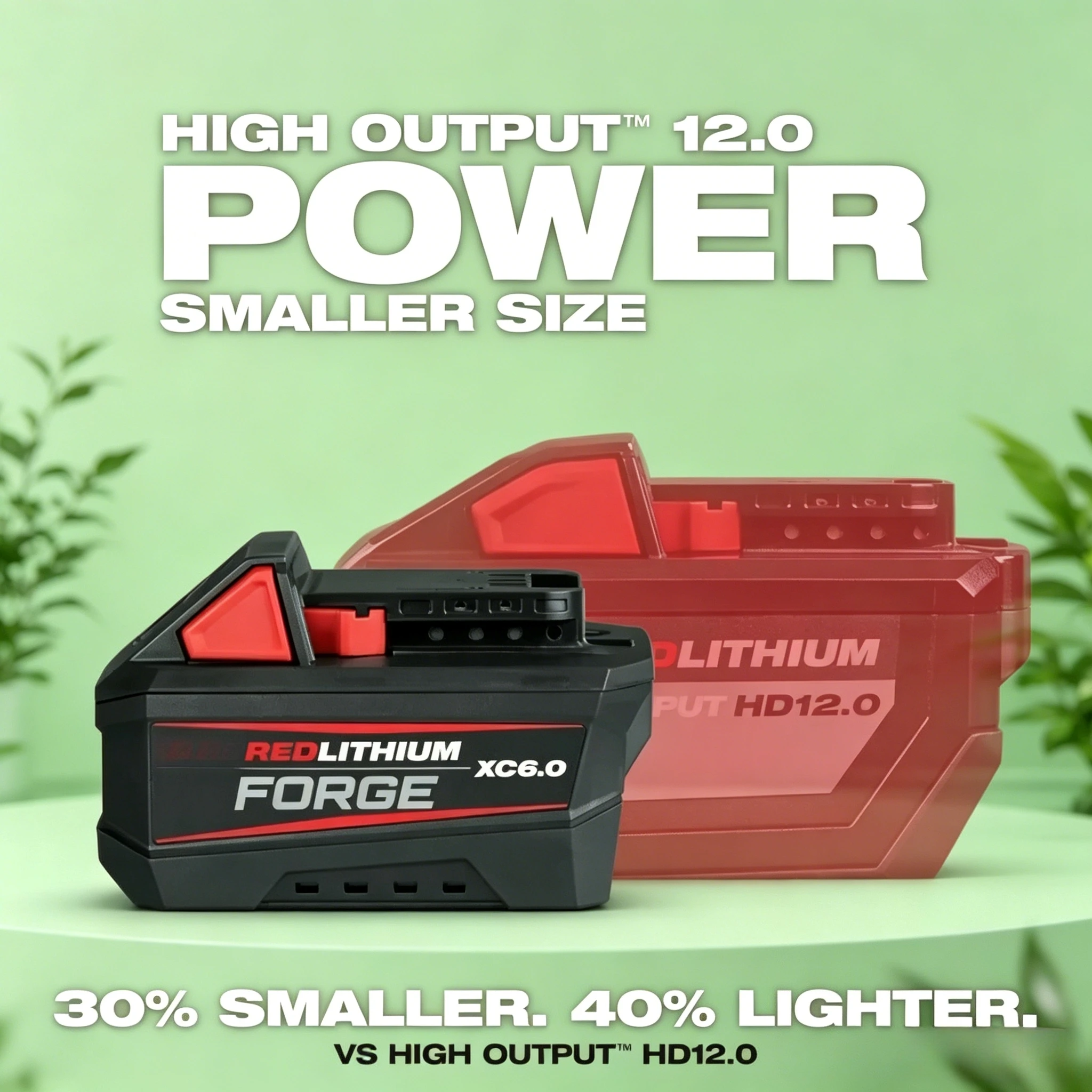 

Replacement For Milwaukee M18 48-11-1861 XC6.0 FORGE 18V 6.0Ah Li-ion Battery Overheat Overload For All M18 Power Tools