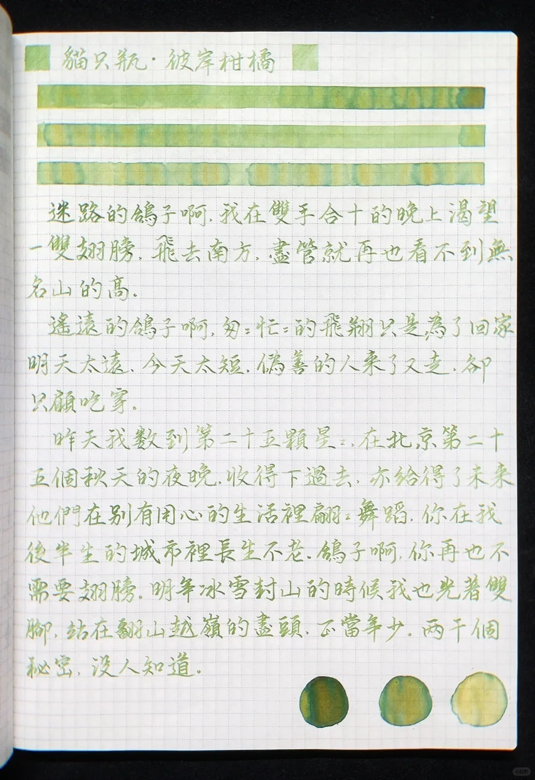 KittyInkpot Staffel 3, Andere Shore Citrus, Gradient Chromatography Sheen Ink