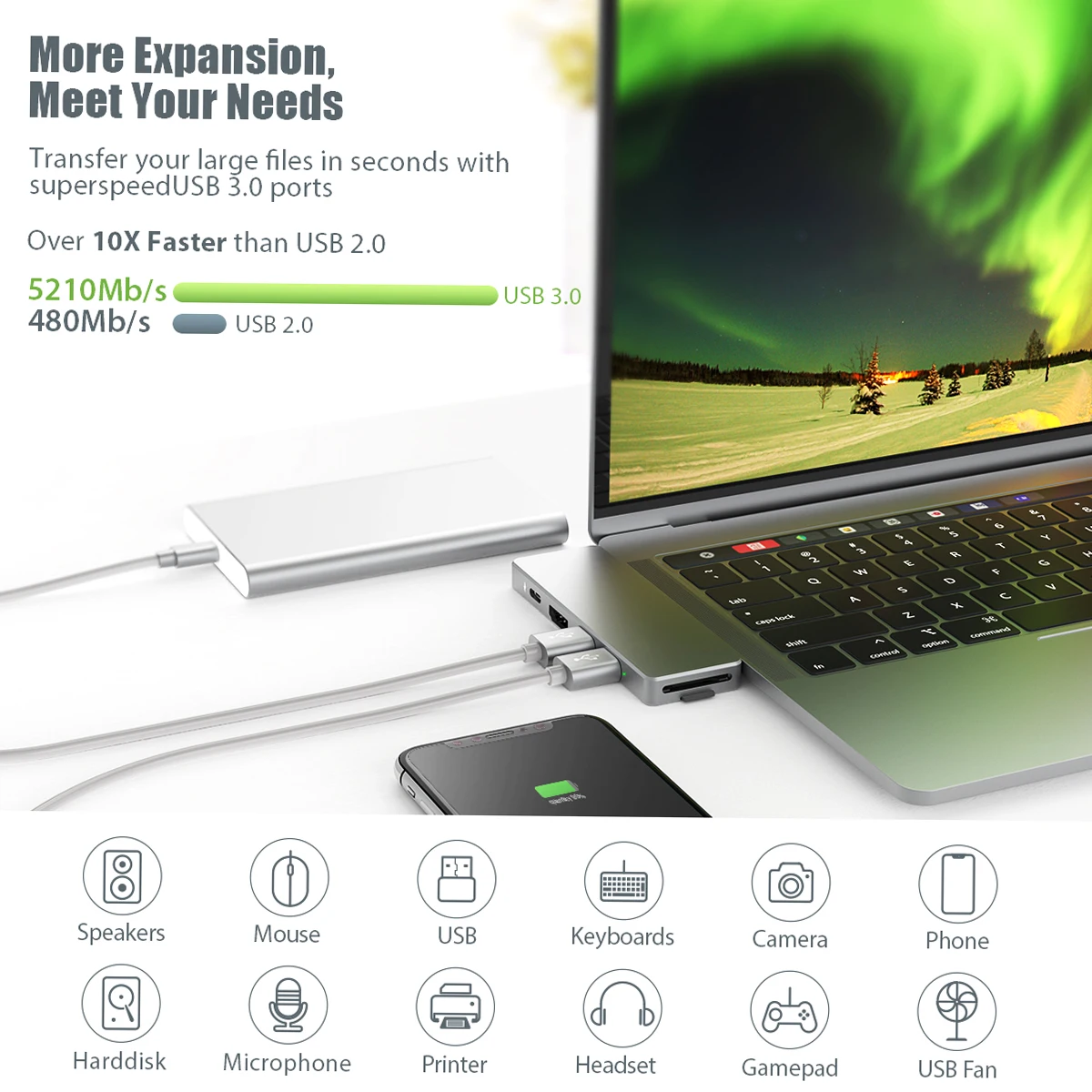 dodocool 7-in-1-USB-C-Hub-Adapter aus Aluminiumlegierung mit 2 Thunderbolt 3-Anschlüssen, USB-Typ-C-PD-Anschluss, USB-C-Datenübertragungsanschluss 4K – Detail 9