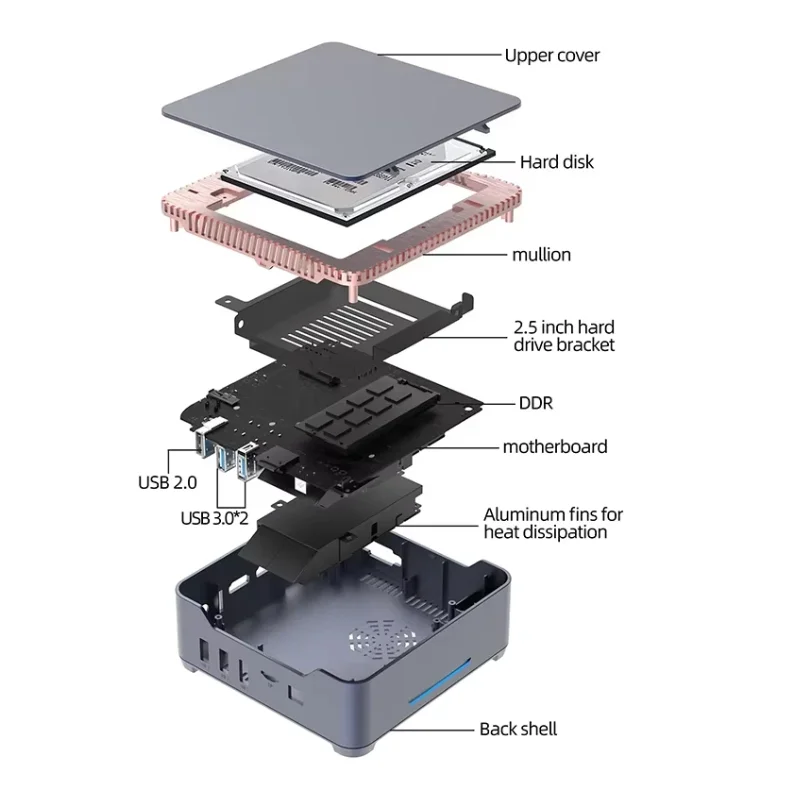 GMKtec Mini PC GK3 PLUS Windows 11 Pro 12e génération intel Alder Lake N150 CPU WiFi 6 Triple sortie 4K HD résolution Mini PC de bureau