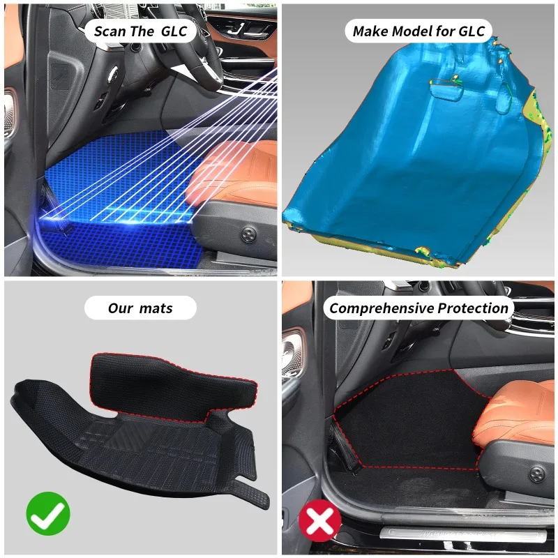 

Car Floor Mat for Subaru Forester SK 2019-2024 Non-slip and Durable Four Seasons Car Carpet Easy To Clean and Wear-Resistant