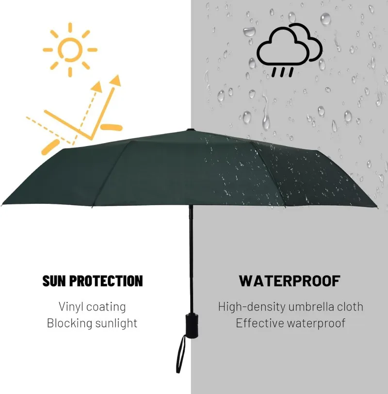 Portable Travel Repel Umbrellas for Rain Windproof, Strong Compact Umbrella for Wind and Rain,Perfect Car Umbrella,Golf Umbrella