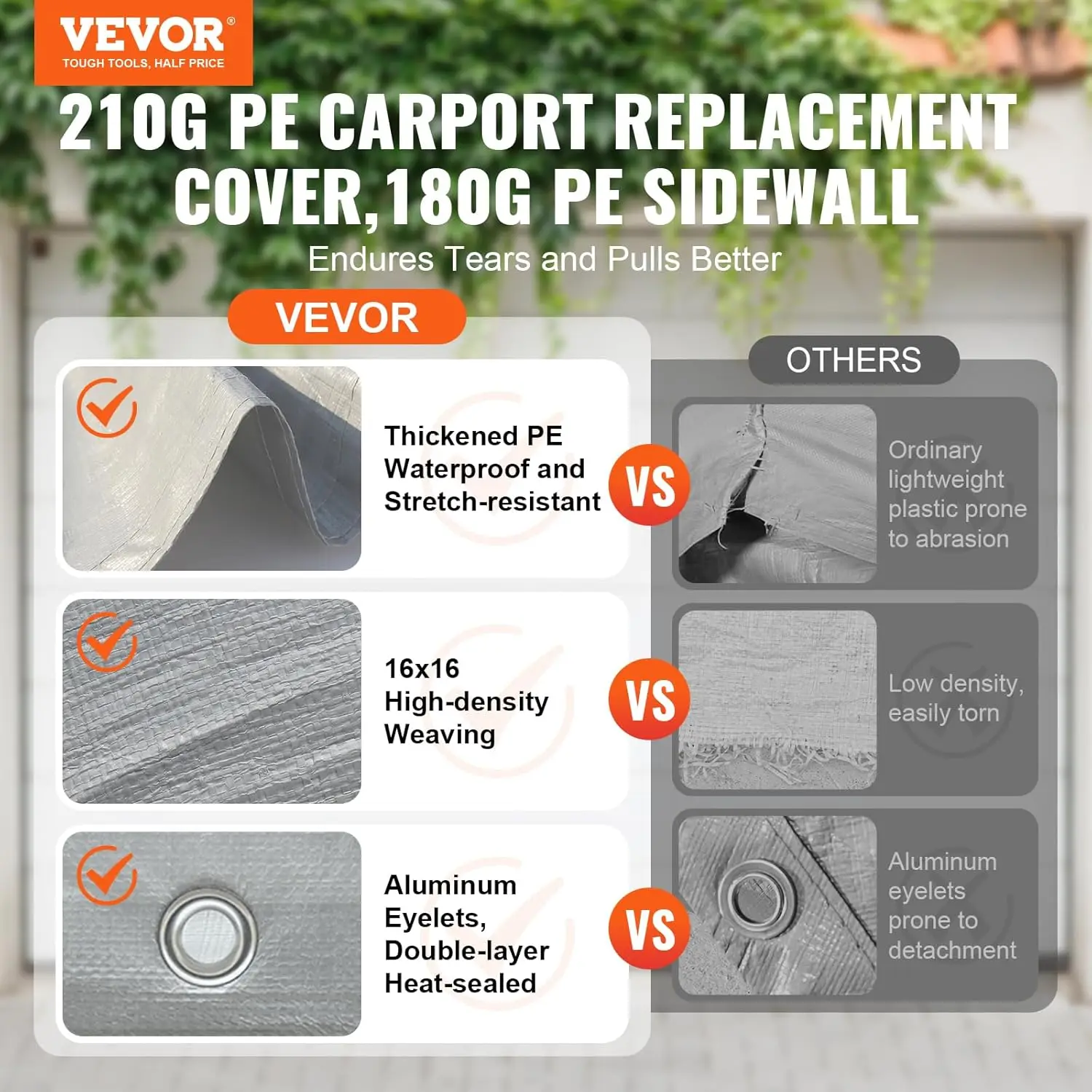 Carport Replacement Canopy Cover Top + Side Wall 10 x 20 ft, Garage Tent Shelter Tarp Heavy-Duty Waterproof & UV Protected