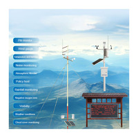 HIGH PRECISION FOREST FIRE PREVENTION WEATHER STATION AUTOMATIC WEATHER STATION WITH WIRELESS TRANSMISSION MODULE